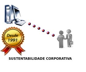 (c) Indexdata.com.br